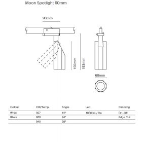 MOON Schienen-Spot 9 Watt Lumen, CRI und Abstrahlwinkel.