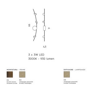 MAGNETIC Moderne LED Wandleuchte Wandleuchte mit drei Lichtquellen.