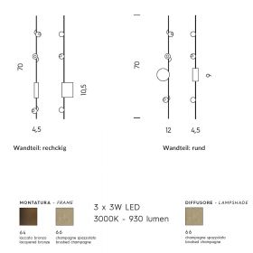 MAGNETIC Moderne LED Wandleuchte